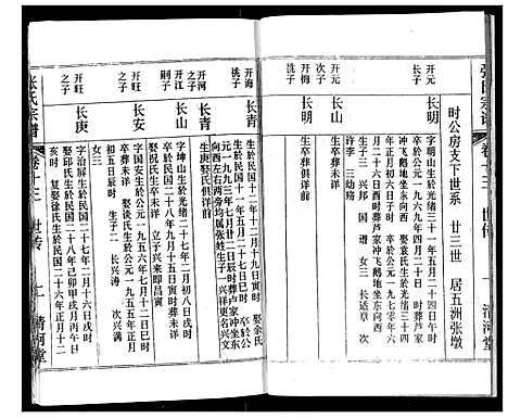 [张]张氏宗谱 (湖北) 张氏家谱_十三.pdf