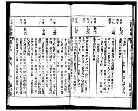 [张]张氏宗谱 (湖北) 张氏家谱_十三.pdf