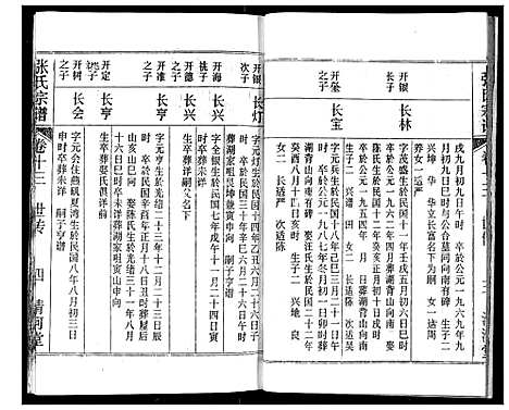 [张]张氏宗谱 (湖北) 张氏家谱_十三.pdf