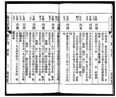 [张]张氏宗谱 (湖北) 张氏家谱_十四.pdf