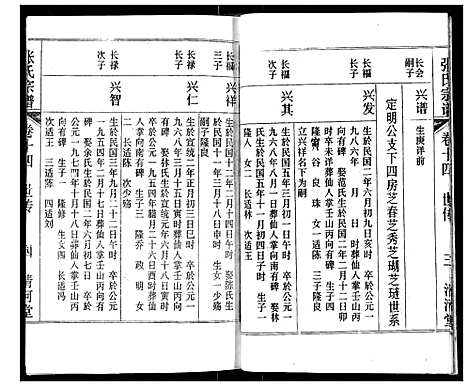 [张]张氏宗谱 (湖北) 张氏家谱_十四.pdf