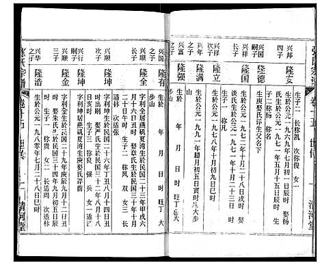 [张]张氏宗谱 (湖北) 张氏家谱_十五.pdf