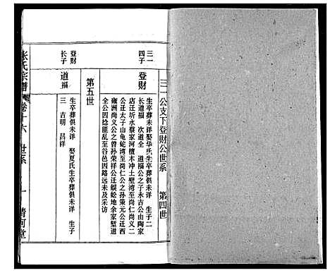 [张]张氏宗谱 (湖北) 张氏家谱_十六.pdf