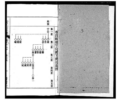 [张]张氏宗谱 (湖北) 张氏家谱_十七.pdf