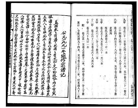 [张]张氏宗谱 (湖北) 张氏家谱_一.pdf