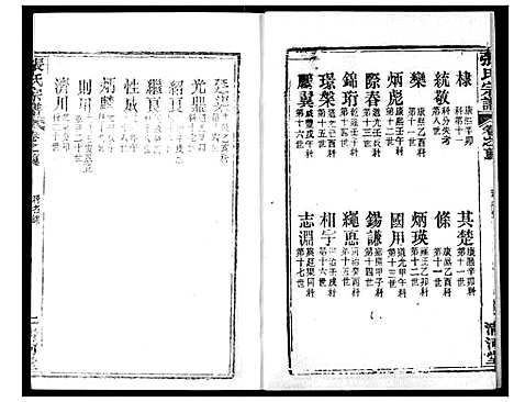 [张]张氏宗谱 (湖北) 张氏家谱_十一.pdf