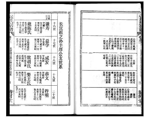 [张]张氏宗谱 (湖北) 张氏家谱_十二.pdf