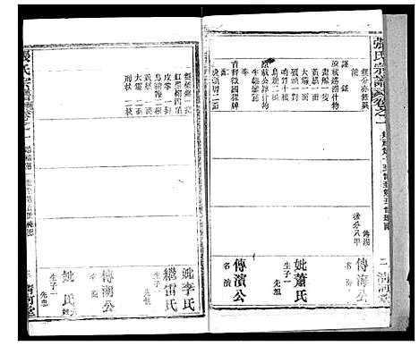 [张]张氏宗谱 (湖北) 张氏家谱_十三.pdf