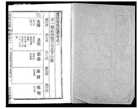 [张]张氏宗谱 (湖北) 张氏家谱_十四.pdf