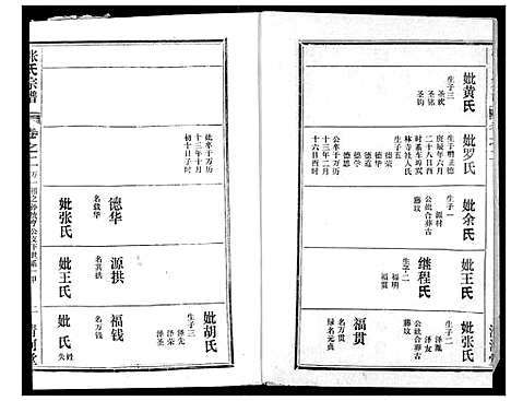 [张]张氏宗谱 (湖北) 张氏家谱_十四.pdf