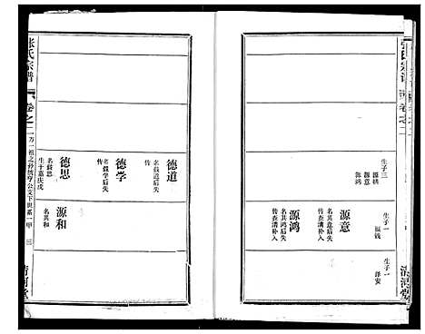 [张]张氏宗谱 (湖北) 张氏家谱_十四.pdf