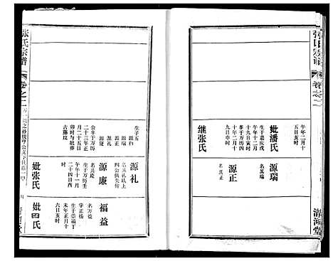 [张]张氏宗谱 (湖北) 张氏家谱_十四.pdf