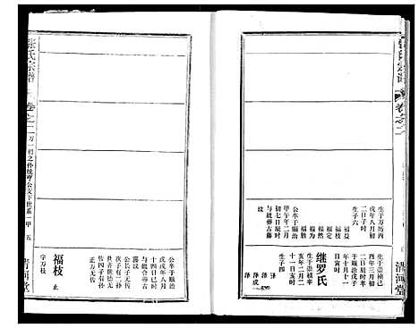 [张]张氏宗谱 (湖北) 张氏家谱_十四.pdf