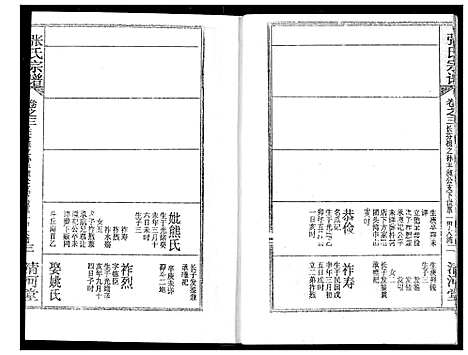 [张]张氏宗谱 (湖北) 张氏家谱_十六.pdf