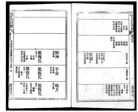 [张]张氏宗谱 (湖北) 张氏家谱_十八.pdf