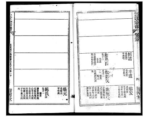 [张]张氏宗谱 (湖北) 张氏家谱_十八.pdf