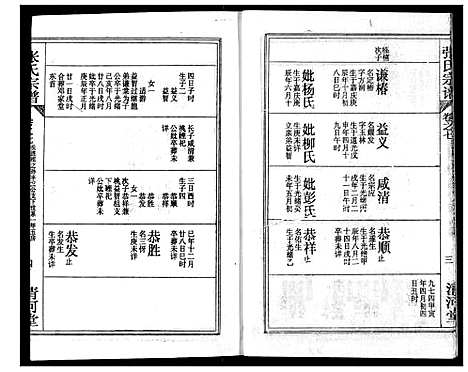 [张]张氏宗谱 (湖北) 张氏家谱_二十一.pdf