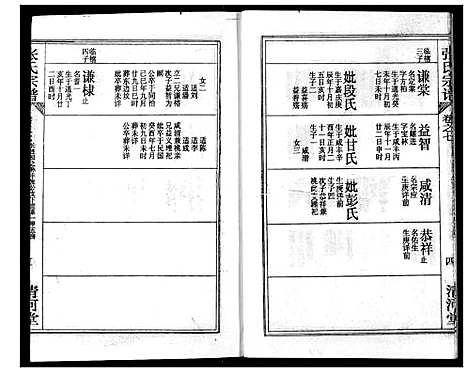 [张]张氏宗谱 (湖北) 张氏家谱_二十一.pdf