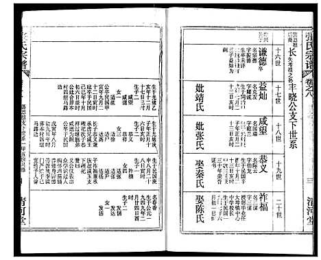 [张]张氏宗谱 (湖北) 张氏家谱_二十三.pdf