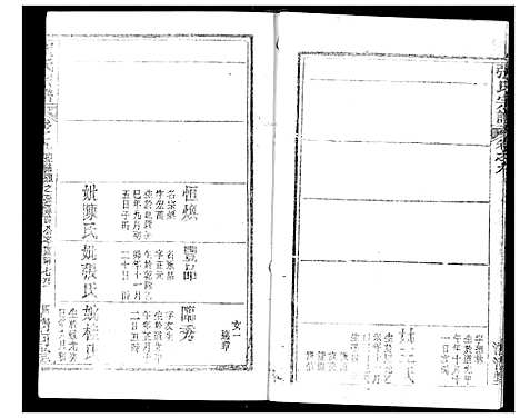 [张]张氏宗谱 (湖北) 张氏家谱_二十四.pdf