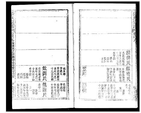 [张]张氏宗谱 (湖北) 张氏家谱_二十四.pdf