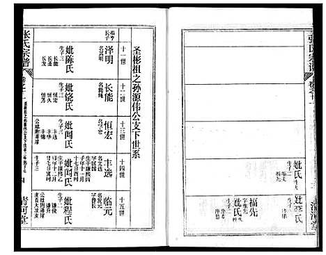 [张]张氏宗谱 (湖北) 张氏家谱_二十六.pdf