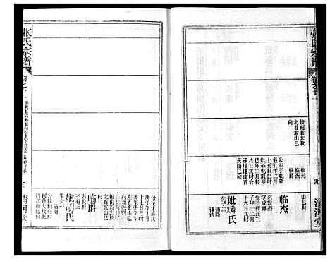 [张]张氏宗谱 (湖北) 张氏家谱_二十六.pdf