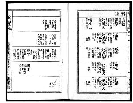 [张]张氏宗谱 (湖北) 张氏家谱_二十七.pdf