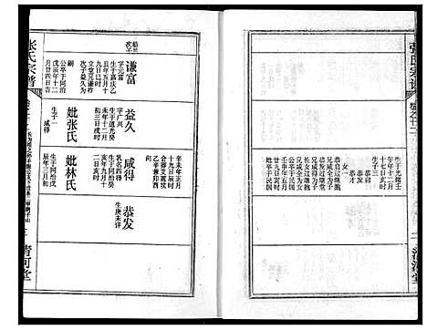 [张]张氏宗谱 (湖北) 张氏家谱_二十七.pdf