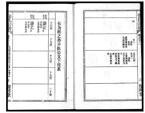 [张]张氏宗谱 (湖北) 张氏家谱_二十七.pdf