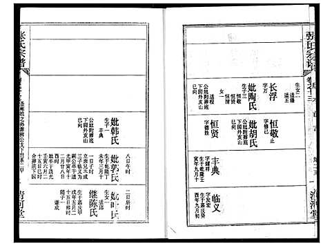 [张]张氏宗谱 (湖北) 张氏家谱_二十九.pdf