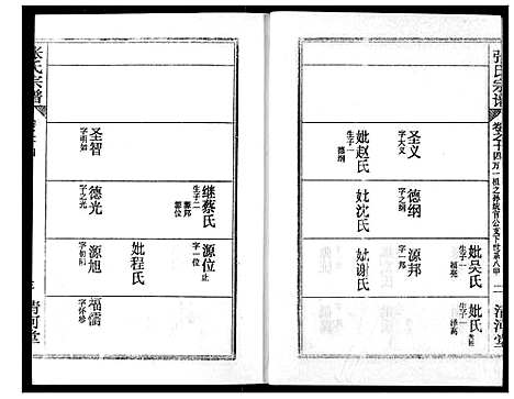 [张]张氏宗谱 (湖北) 张氏家谱_三十一.pdf