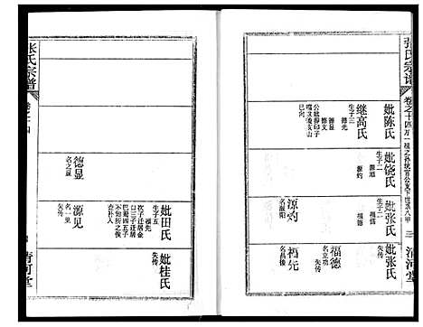 [张]张氏宗谱 (湖北) 张氏家谱_三十一.pdf