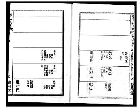 [张]张氏宗谱 (湖北) 张氏家谱_三十一.pdf