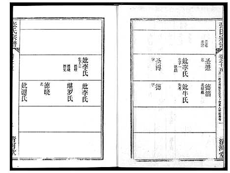 [张]张氏宗谱 (湖北) 张氏家谱_三十二.pdf