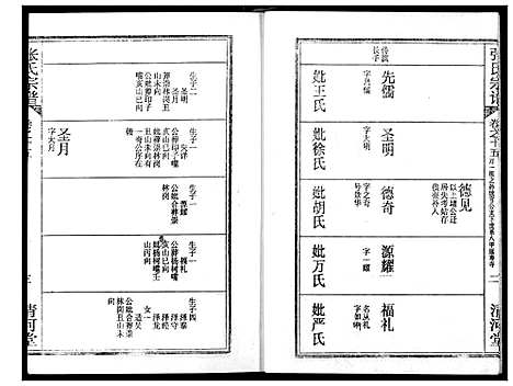 [张]张氏宗谱 (湖北) 张氏家谱_三十二.pdf