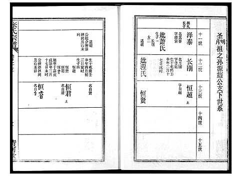 [张]张氏宗谱 (湖北) 张氏家谱_三十二.pdf