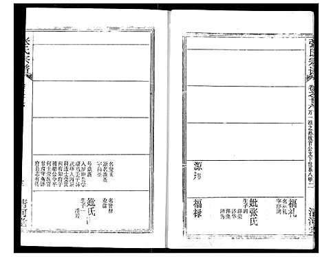 [张]张氏宗谱 (湖北) 张氏家谱_三十三.pdf