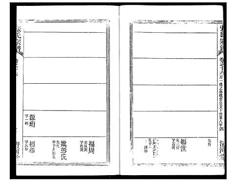 [张]张氏宗谱 (湖北) 张氏家谱_三十三.pdf