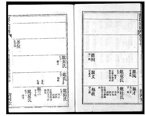 [张]张氏宗谱 (湖北) 张氏家谱_三十四.pdf