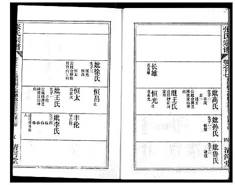 [张]张氏宗谱 (湖北) 张氏家谱_三十四.pdf