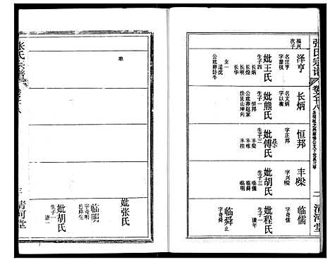 [张]张氏宗谱 (湖北) 张氏家谱_三十五.pdf