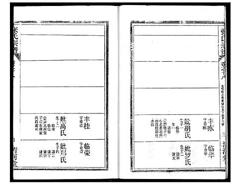 [张]张氏宗谱 (湖北) 张氏家谱_三十五.pdf