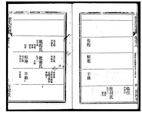 [张]张氏宗谱 (湖北) 张氏家谱_三十五.pdf