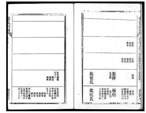 [张]张氏宗谱 (湖北) 张氏家谱_三十六.pdf