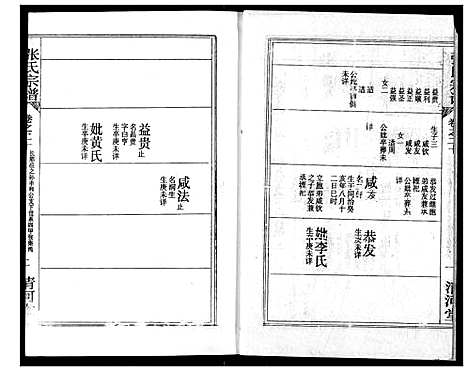 [张]张氏宗谱 (湖北) 张氏家谱_三十七.pdf