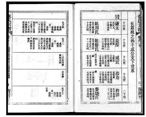 [张]张氏宗谱 (湖北) 张氏家谱_三十七.pdf