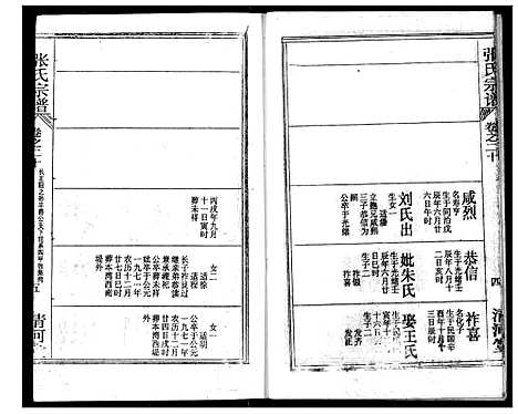 [张]张氏宗谱 (湖北) 张氏家谱_三十八.pdf