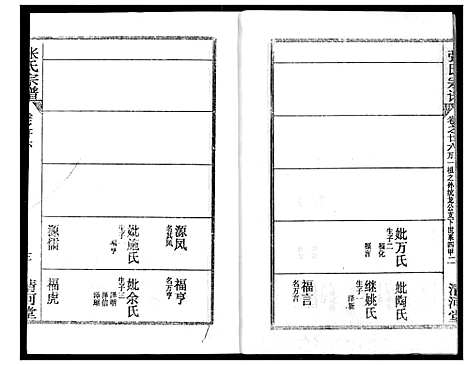 [张]张氏宗谱 (湖北) 张氏家谱_四十四.pdf