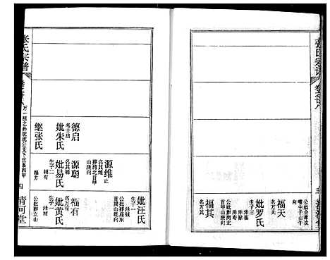 [张]张氏宗谱 (湖北) 张氏家谱_四十六.pdf